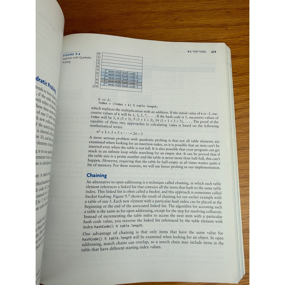 WILEY Objects Abstraction Data Structures and Design Using Java 5.0 Textbook - Picture 3 of 3